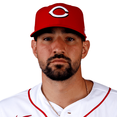 MLB Player Profile: Nick Castellanos - Fantrax