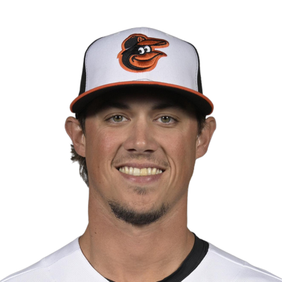 MLB Player Profile: Spenser Watkins - Fantrax